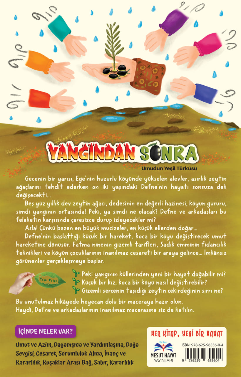 Yangından Sonra Arka Kapak